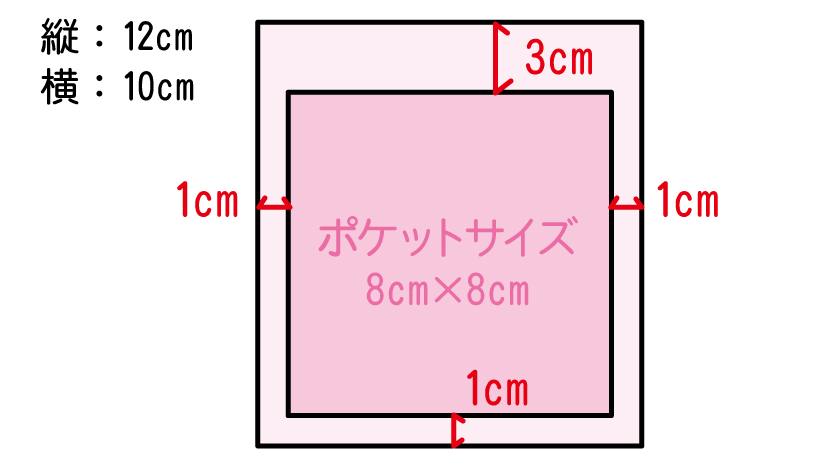 生地をカットする