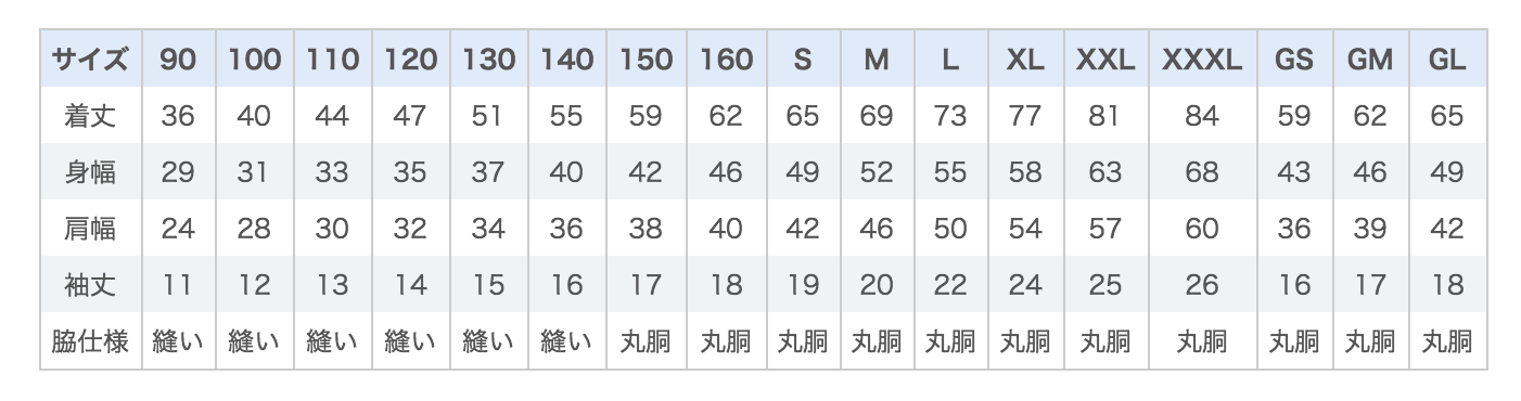 サイズ表