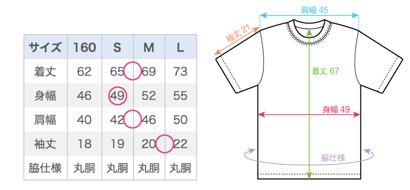 自分のTシャツを測定してサイズ表に当てはめてみよう！